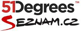 Seznam.cz selects 51Degrees Device Detection